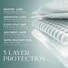 image:imagePampers Amore Size 1 814 lbs 198 Count Our Best Diaper  Hypoallergenic amp Fragrance Free Up to 100 Leakproof Soft as CashmereSize 3