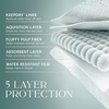image:imageBundle of Pampers Amore Size 1 814 lbs 198 Count Pampers Baby Wipes Aqua Pure 99 WaterBased Wipes Hypoallergenic and Unscented Baby Wipes 672 Wipes Total 12 FlipTop PacksSize 6  12x