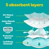 image:imagePampers Baby Dry Disposable Baby Diapers Size 4 2 Month Supply 2 x 186 Count with Sensitive Water Based Baby Wipes 12X Multi Pack PopTop and Refill 1008 CountSize 6