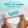 image:imagePampers Diapers  Swaddlers 360  Size 3 156 Count up to 100 Leakproof Comfy Dry Fit Designed for Easy Changes Pull On Baby Diaper Packaging May VarySize 4
