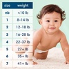 image:imagePampers Pure Baby Diapers Size 5 27 lbs 132 Up to 100 Leakproof Premium Hypoallergenic Soft DiapersSize 5