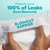 image:imagePampers Swaddlers 360 PullOn Diapers Size 5 116 Count with Sensitive Baby Wipes 4 FlipTop Packs 336 Wipes Total Packaging May VarySize 5  4X