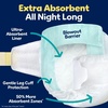 image:imagePampers ZZZ Overnight Diapers Size 3 1628 lbs 66 Count Nighttime Protection Disposable Baby Diaper Night Time Leak and Skin ProtectionSize 7