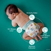 image:imagePampers Baby Dry Disposable Baby Diapers Starter Kit Sizes 1 252 Count amp 2 234 Count with Sensitive Water Based Baby Wipes 12 FlipTop Packs 1008 Wipes Total