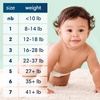 image:imagePampers Pure Protection Disposable Baby Diapers Starter Kit 2 Month Supply Sizes 1 198 Count amp 2 186 Count with Aqua Pure Sensitive Wipes 12X PopTop Packs 672 CountSize 1  2